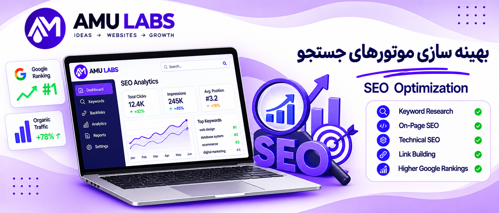 Seo and website seo on google